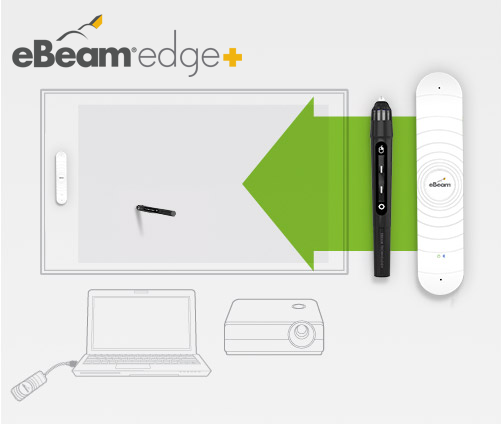 Tablica interaktywna eBeam edge+ diagram połączenia